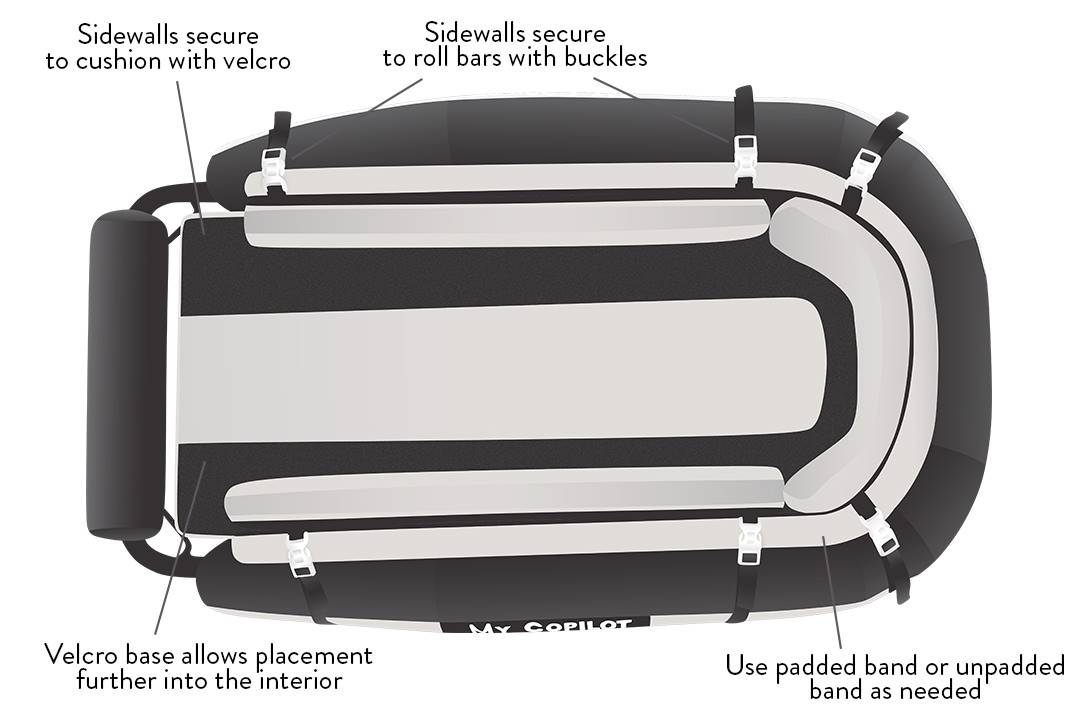 Artistic diagram of padded puppy insert for motorcycle dog carrier from top view