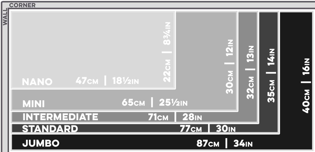 Top view of various size mats in different shades of grey against two walls