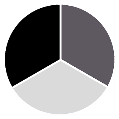 Three-way color greyscale wheel